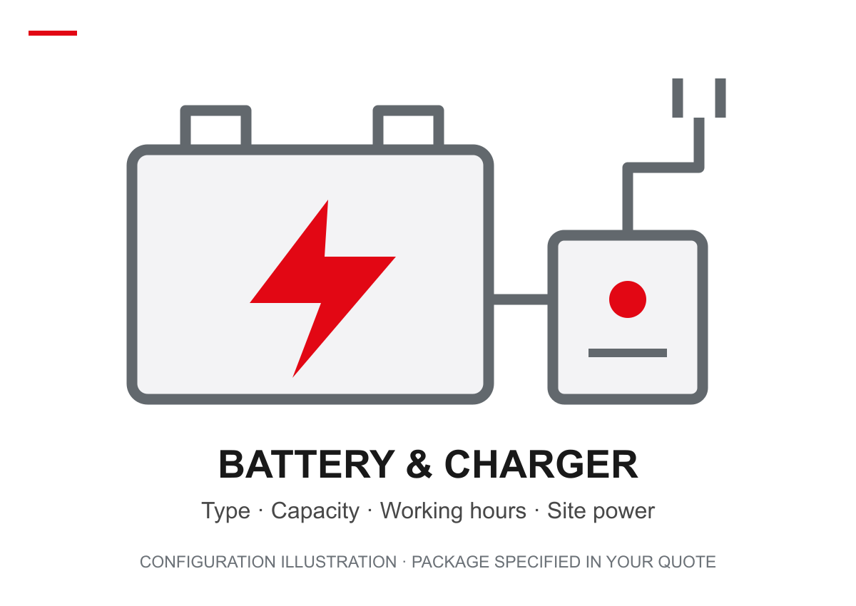 Battery and charger illustration showing the configuration details to confirm in a quotation